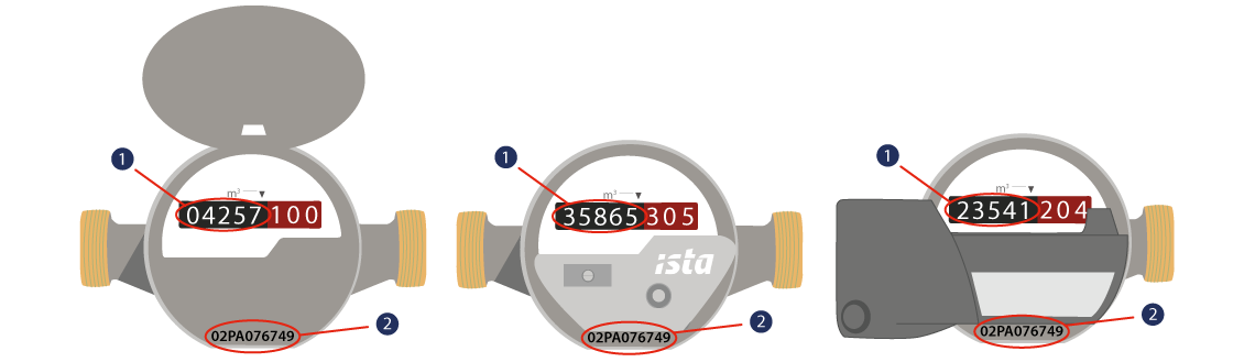 Compteur d'eau froide