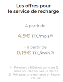 Les offres pour le service de recharge