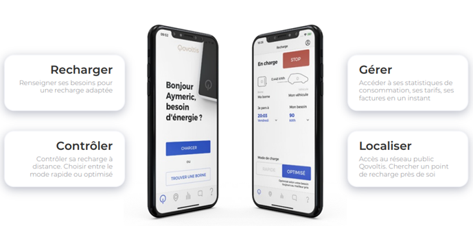 Gérez votre borne sur votre smartphone
