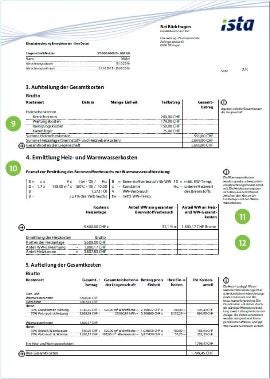 Heizkostenverteiler preise ista ISTA Doprimo