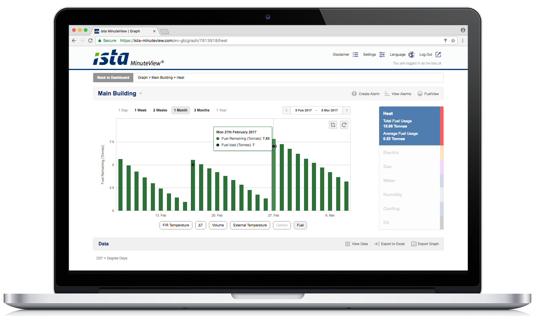 ista MinuteView Fuel Levels